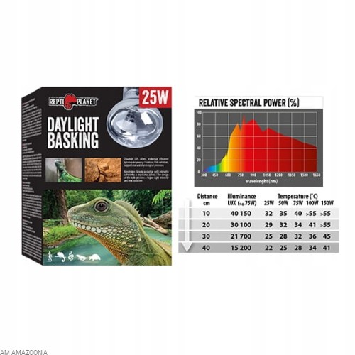 Repti Planet Żarówka grzewcza Daylight Basking 25W