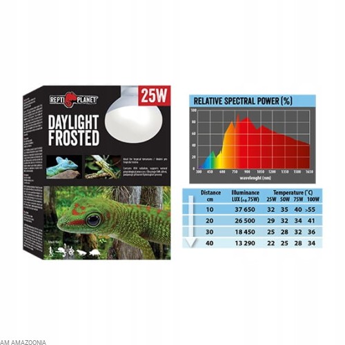 Repti Planet Żarówka grzewcza Daylight Frosted 25W
