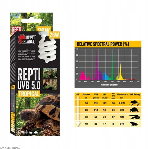 Repti Planet Żarówka UVB 5.0 26W
