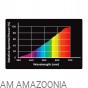 Żarówka grzewcza UVA - Reptile Nova Daylight 150W